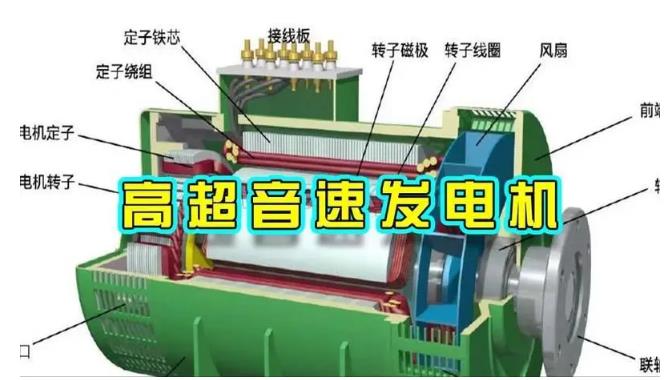 郓城颠覆你对发电方式的认知！中国革命性发电机公开揭秘 